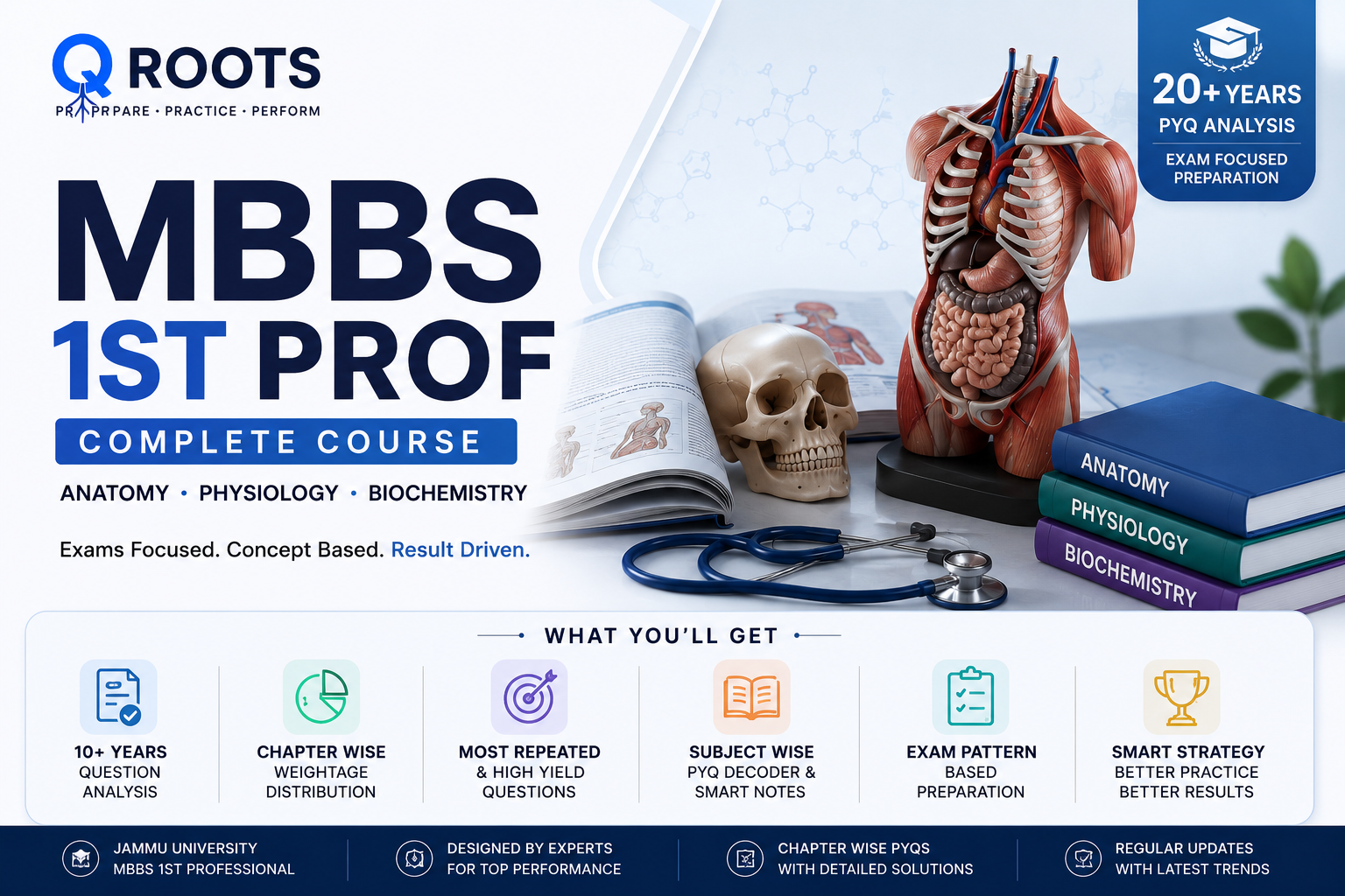 MBBS 1st Prof