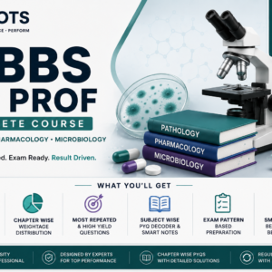 MBBS 2nd Prof