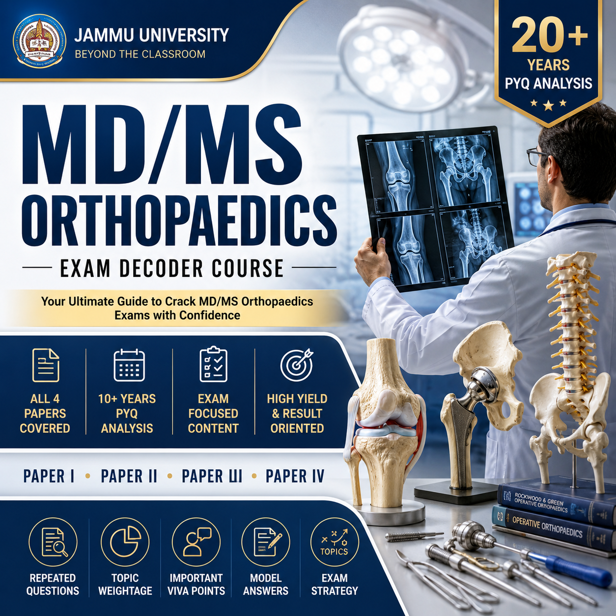 MD Orthopaedics