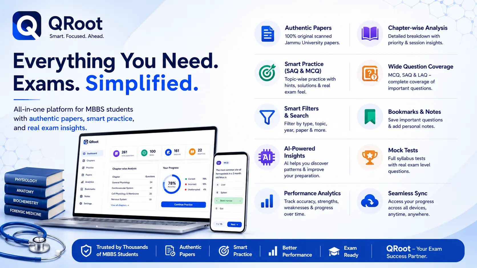 QRoot MBBS preparation platform featuring chapter-wise analysis, original papers, smart practice, AI insights, bookmarks, filters and performance analytics.