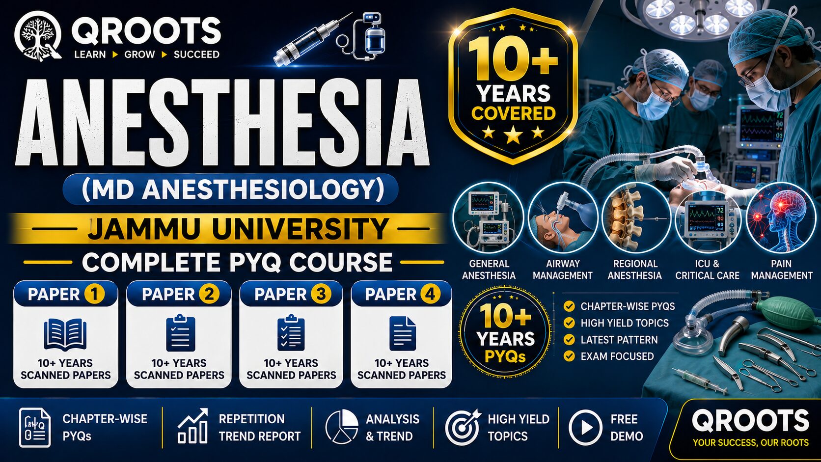 MD Anesthesia