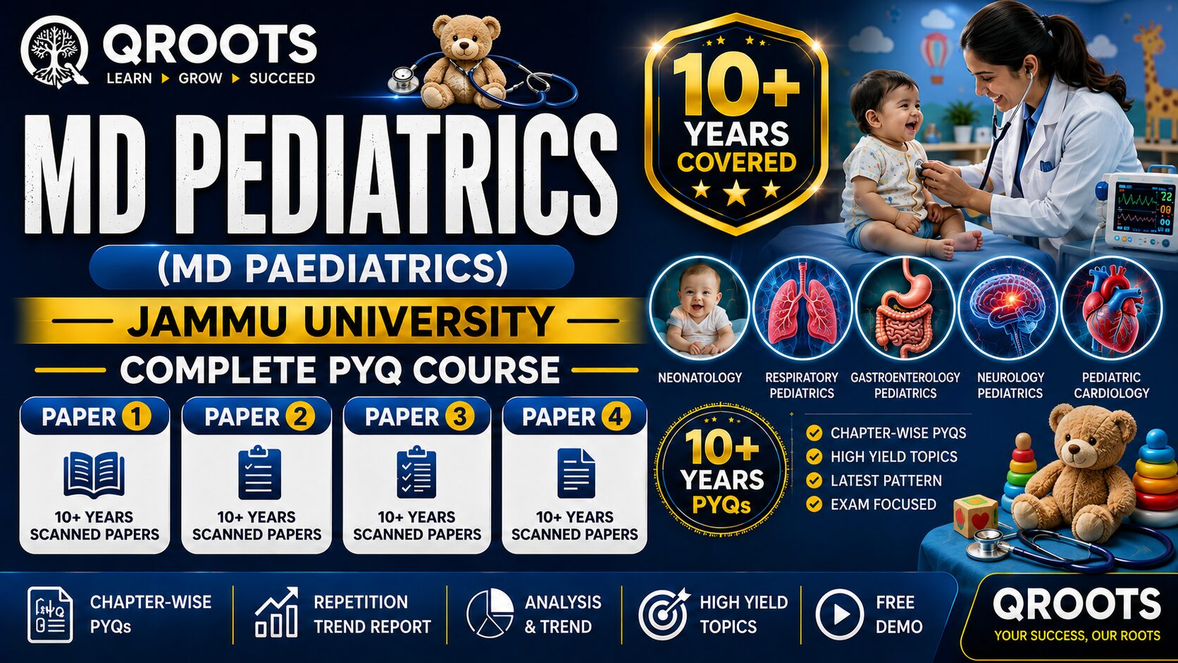 MD Pediatrics